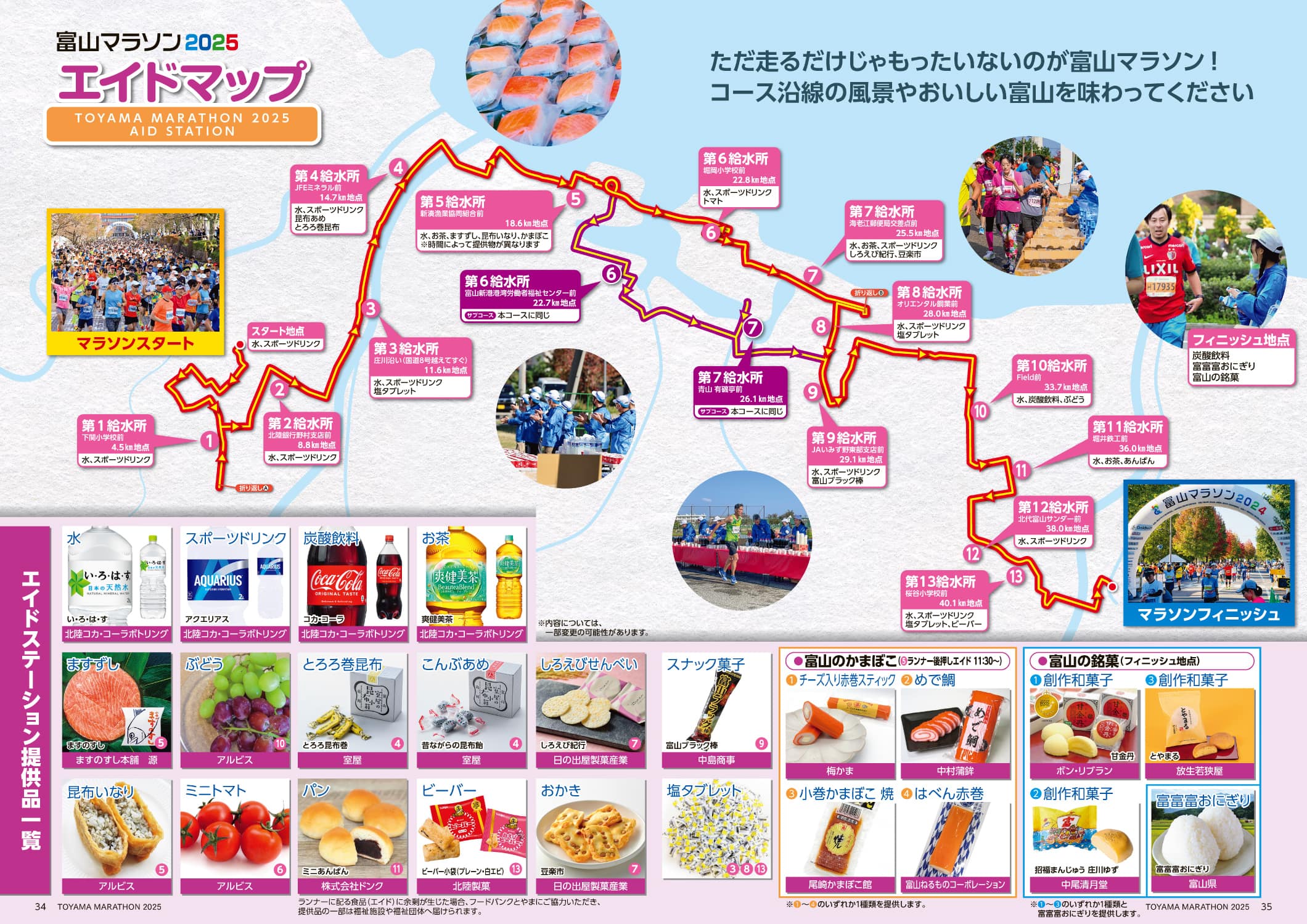 富山マラソン2025エイドマップ