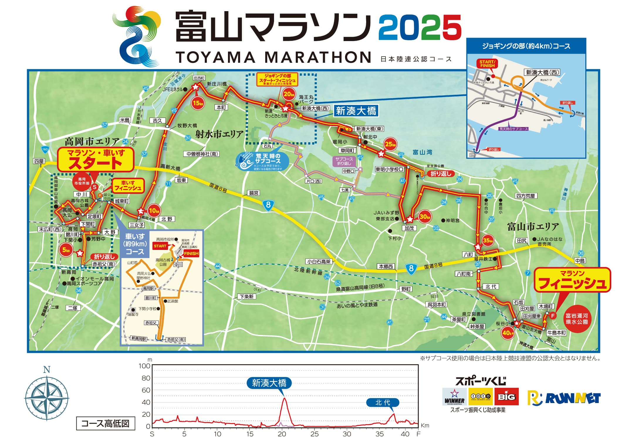 フルマラソンコースMAP