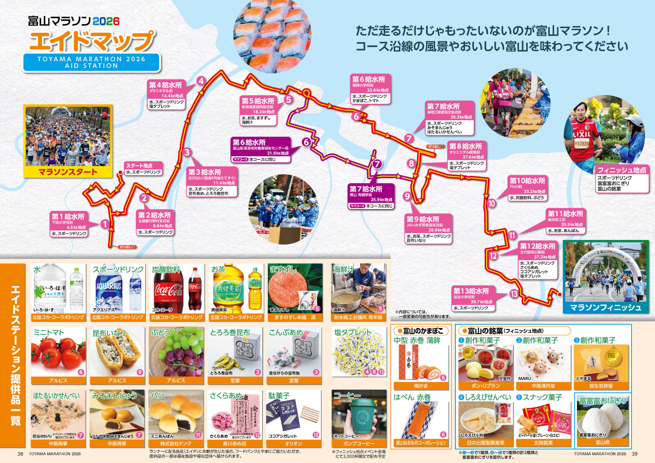 富山マラソン2026エイドマップ